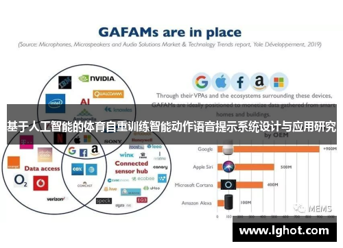 基于人工智能的体育自重训练智能动作语音提示系统设计与应用研究